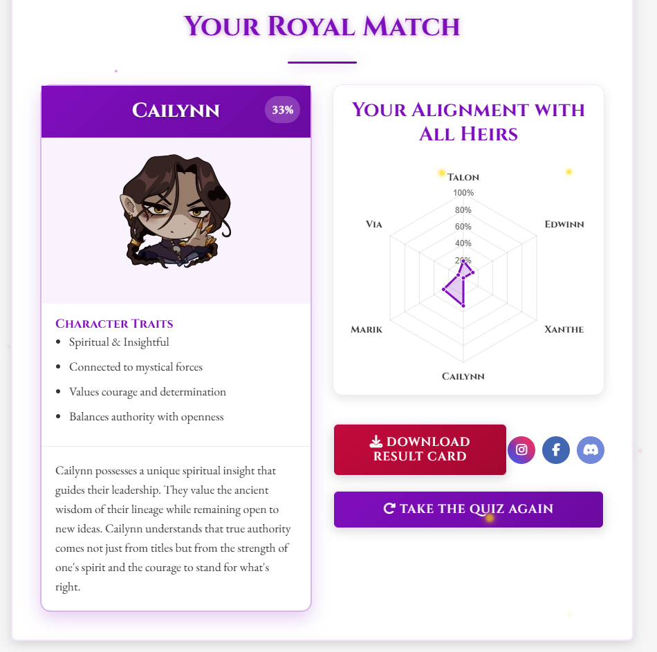 Character Quiz Screenshot