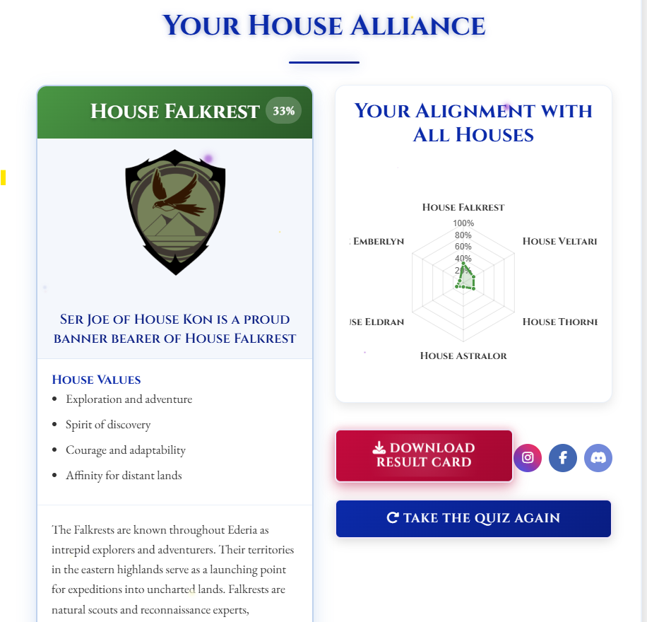 House Quiz Screenshot